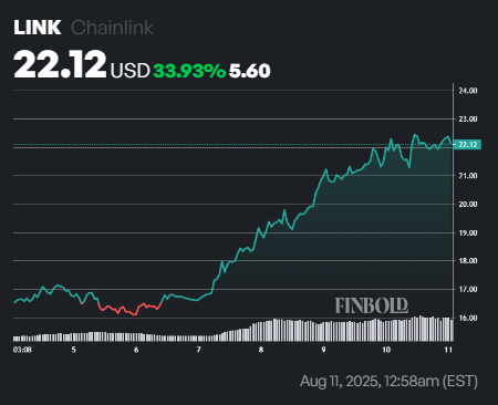 ChatGPT picks 2 altcoins to buy in 2025 H2