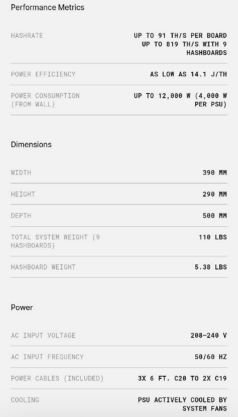 Block Inc. Launches Proto Rig: Modular Bitcoin Miner Challenging Bitmain’s Dominance