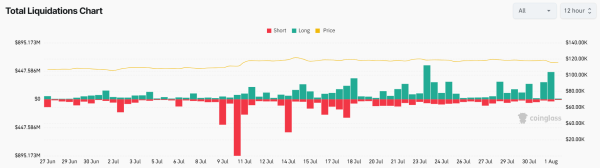 Bitcoin Mining Is Tougher Than Ever — So Why Are Miners Smiling?