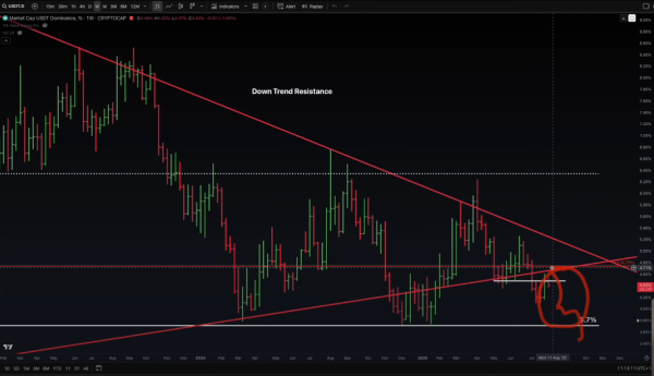 Bitcoin Could Explode to $180,000, According to Crypto Analyst Jason Pizzino – Here’s What Needs To Happen
