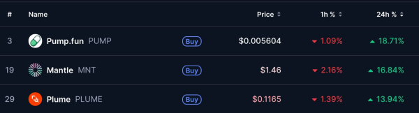 Bitcoin (BTC) Price Prediction For September 19 Bitcoin (BTC) Price Prediction For September 19