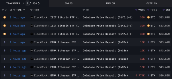 Avalanche Rallies 19% This Week — Best Altcoins to Buy Include AVAX, ADA, and AAVE Early-Stage Avalanche Rallies 19% This Week — Best Altcoins to Buy Include AVAX, ADA, and AAVE Early-Stage