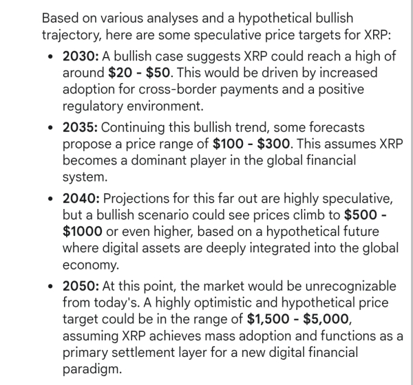 Here’s What 1 XRP May Be Worth by 2030, 2035, 2040, and 2050