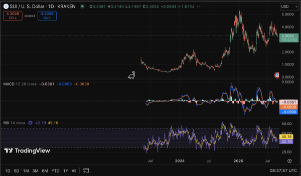 The Shocking Cost Of Bitcoin Payments: One Transaction Can Power a UK Home For 3 Weeks