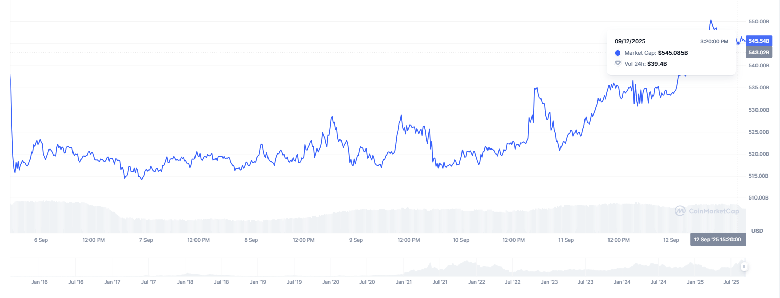 Ethereum (ETH) to $25,000 in 2026: Key Reasons Why It Can Happen Ethereum (ETH) to $25,000 in 2026: Key Reasons Why It Can Happen