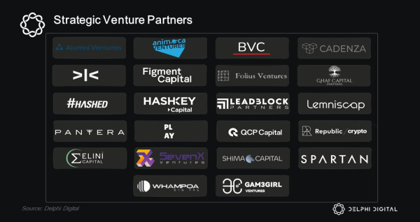 Mantle 2.0 to accelerate DeFi-CeFi convergence: Delphi Digital