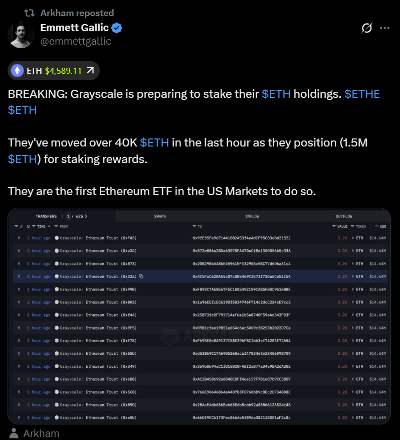 Grayscale prepares to stake Ether holdings amid shifting SEC stance — Arkham