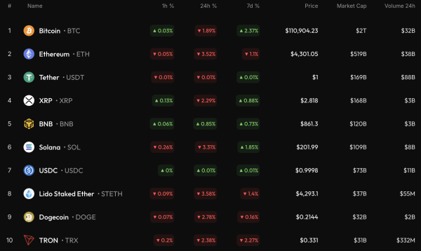 Bitcoin (BTC) Price Prediction for September 6