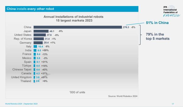 Google's Robots Can Now Think, Search the Web and Teach Themselves New Tricks Google's Robots Can Now Think, Search the Web and Teach Themselves New Tricks