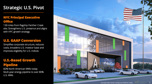 Bitfarms Stock Rallied 72.86% Last Week - Time to Re-Rate? Bitfarms Stock Rallied 72.86% Last Week - Time to Re-Rate?