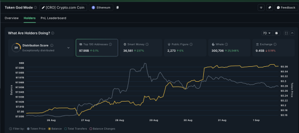 Top 3 Trump-Linked Altcoins to Watch This September Top 3 Trump-Linked Altcoins to Watch This September