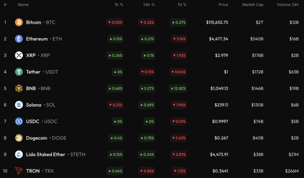 Bitcoin (BTC) Price Prediction for September 21