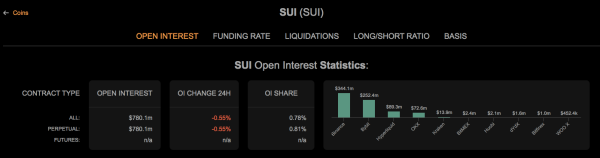 ZBD’s SDK Powers Bitcoin Earnings in Mobile Games, Driving 124% Revenue Growth ZBD’s SDK Powers Bitcoin Earnings in Mobile Games, Driving 124% Revenue Growth