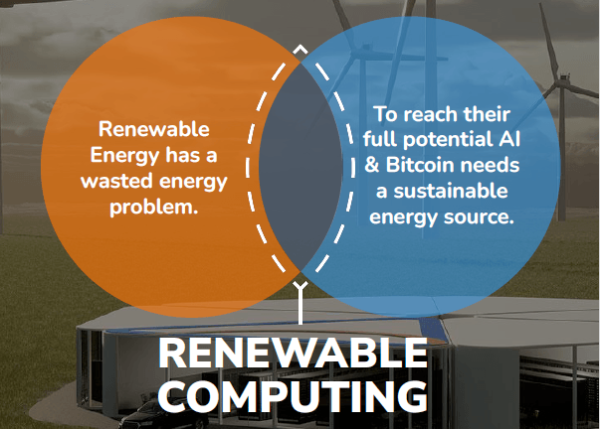 SLNH Up 94% in a Single Day - Is Soluna the Next IREN?