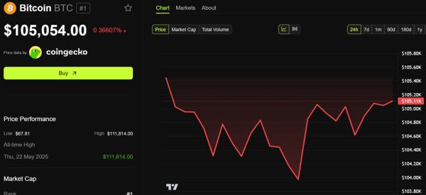 Tezos price prediction 2025-2031: How high can XTZ rise?