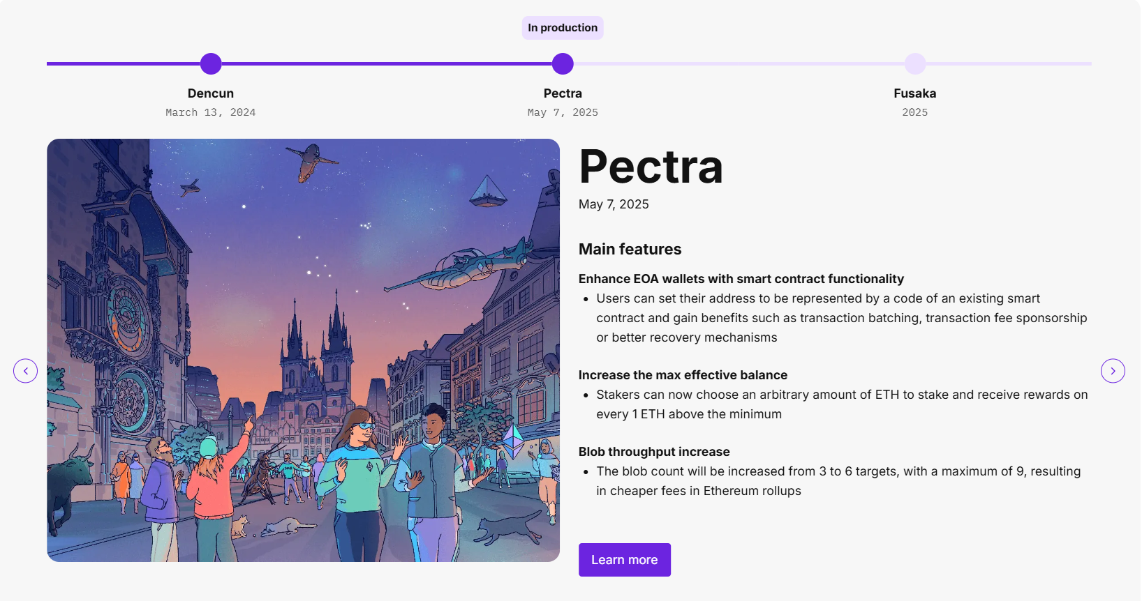 AI Reveals Best Ethereum Trading Plan Ahead of Fusaka Upgrade AI Reveals Best Ethereum Trading Plan Ahead of Fusaka Upgrade