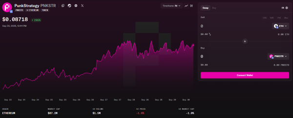All NFT Strategy tokens go live on OpenSea All NFT Strategy tokens go live on OpenSea
