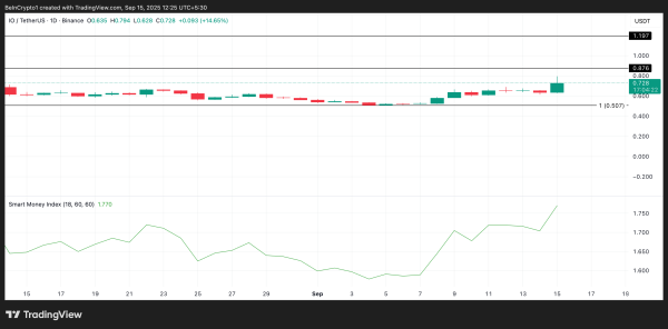 3 Made in USA Coins to Watch in the Third Week of September 3 Made in USA Coins to Watch in the Third Week of September