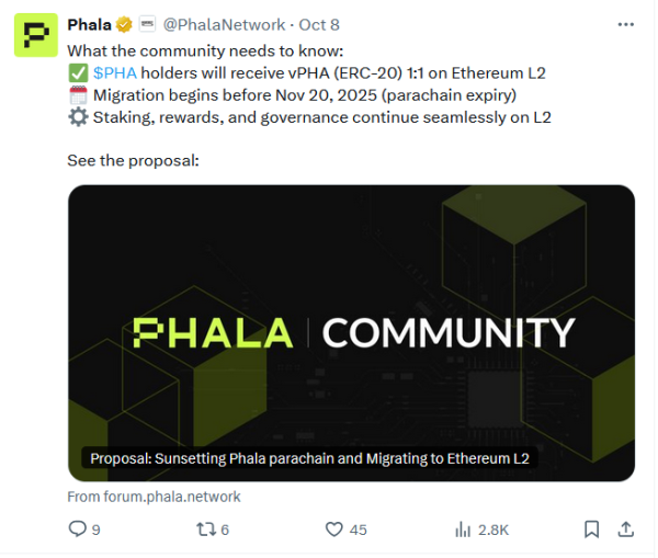 AI Polkadot parachain Phala votes to fully switch to Ethereum L2