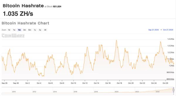 A Bitcoin miner beat one-in-ten-million odds — but is solo mining still worth it in 2025? A Bitcoin miner beat one-in-ten-million odds — but is solo mining still worth it in 2025?