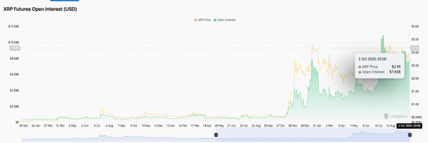 Why the Bitcoin Price May Be Decoupling From Its Four-Year Cycle Why the Bitcoin Price May Be Decoupling From Its Four-Year Cycle