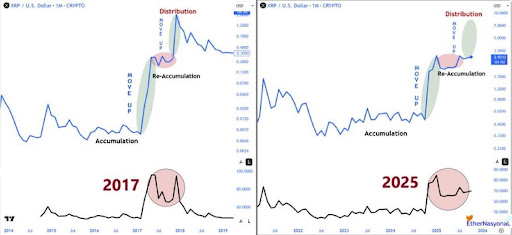 Pundit’s ‘Outrageous’ $170,000 Target For XRP Price Draws Attention, Says Don’t Use ‘Old World’ Math Pundit’s ‘Outrageous’ $170,000 Target For XRP Price Draws Attention, Says Don’t Use ‘Old World’ Math