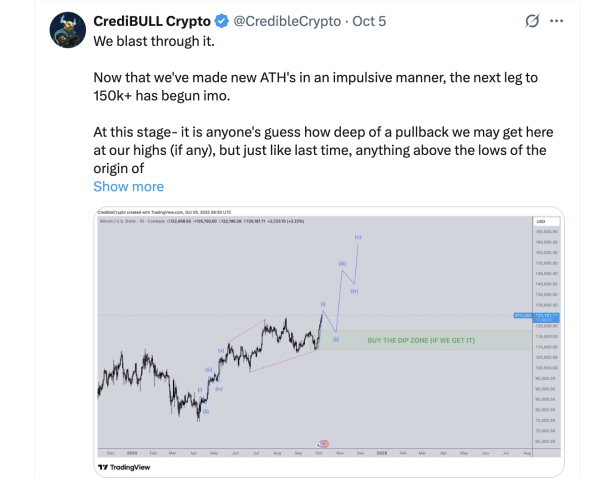 Bitcoin Price Prediction — Can BTC Maintain $122K as Analysts Favor Solana and Ethereum for Upside Momentum? Bitcoin Price Prediction — Can BTC Maintain $122K as Analysts Favor Solana and Ethereum for Upside Momentum?