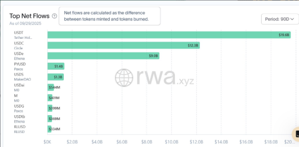 Synthetic tokens see a comeback as stablecoins market cap climbs Synthetic tokens see a comeback as stablecoins market cap climbs