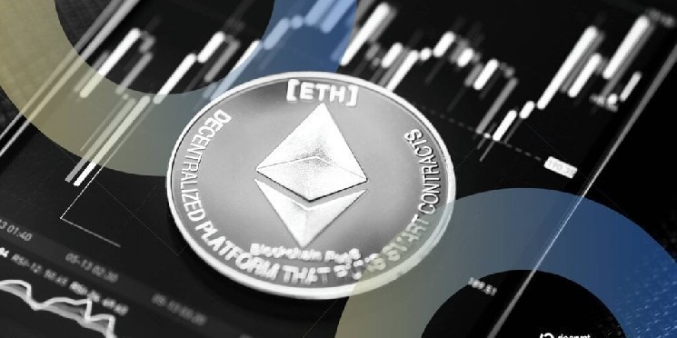 Gold vs Ethereum: Which Hits $5K First? Here’s What the Charts Say Gold vs Ethereum: Which Hits $5K First? Here’s What the Charts Say