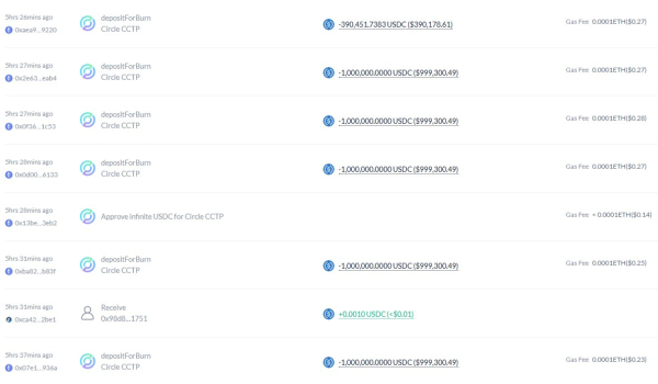 Coinbase Breach Actor Behind the $300M Heist Shifts $5M in Fresh Moves Coinbase Breach Actor Behind the $300M Heist Shifts $5M in Fresh Moves