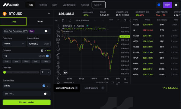 Avantis Universal Leverage Layer: An Overview of the DeFi Protocol on Base Blockchain Avantis Universal Leverage Layer: An Overview of the DeFi Protocol on Base Blockchain