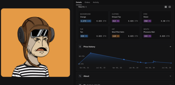 NFTs are coming back but Blue Chip projects are on life support NFTs are coming back but Blue Chip projects are on life support