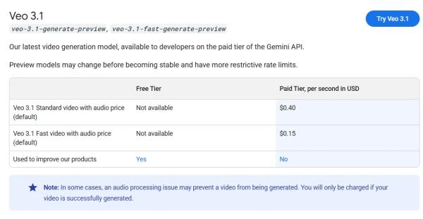 Google Unveils Veo 3.1 to Rival OpenAI's Sora 2—But Does It Deliver? Google Unveils Veo 3.1 to Rival OpenAI's Sora 2—But Does It Deliver?