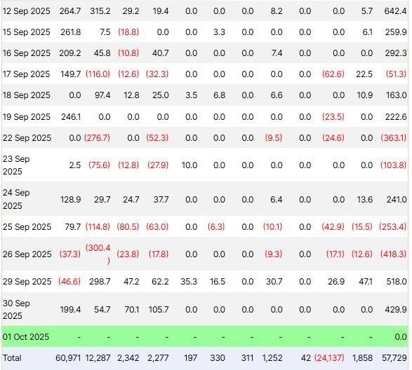 Why the Bitcoin Price May Be Decoupling From Its Four-Year Cycle Why the Bitcoin Price May Be Decoupling From Its Four-Year Cycle