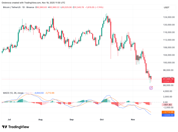 Bitcoin Adoption Will Accelerate When Economics Make It Unavoidable — Here’s How Bitcoin Adoption Will Accelerate When Economics Make It Unavoidable — Here’s How