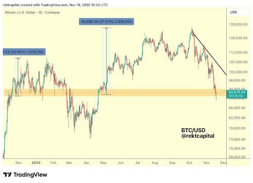 Bitcoin Adoption Will Accelerate When Economics Make It Unavoidable — Here’s How Bitcoin Adoption Will Accelerate When Economics Make It Unavoidable — Here’s How