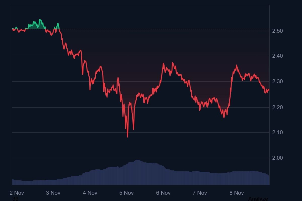 Ripple Effect: Will XRP Price Decouple From Bitcoin? Ripple Effect: Will XRP Price Decouple From Bitcoin?