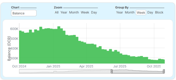 Investors Turn to This Altcoin After Missing Out on ZEC and DASH Rally Investors Turn to This Altcoin After Missing Out on ZEC and DASH Rally