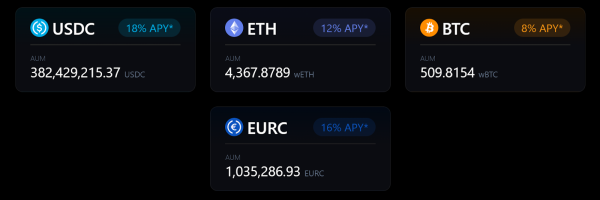 How Stream Finance’s Collapse Exposed DeFi’s Looping Yield Bubble