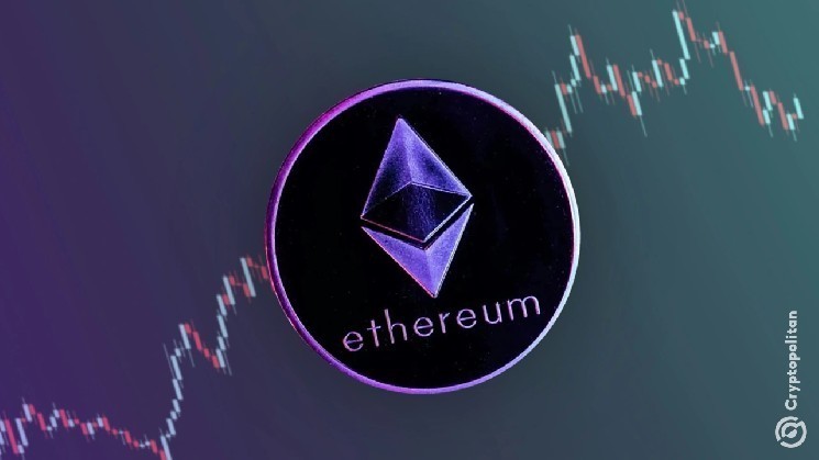 Ethereum Mainnet to scale to 10,000 TPS by 2031 via L2 networks, GrowThePie predicts Ethereum Mainnet to scale to 10,000 TPS by 2031 via L2 networks, GrowThePie predicts