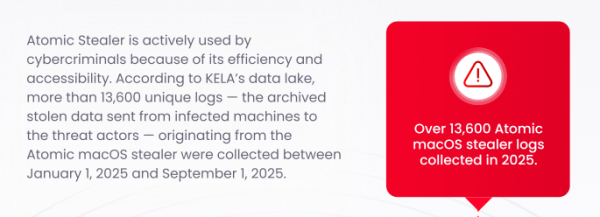 Crypto private key theft is now big business: Here’s what to know Crypto private key theft is now big business: Here’s what to know