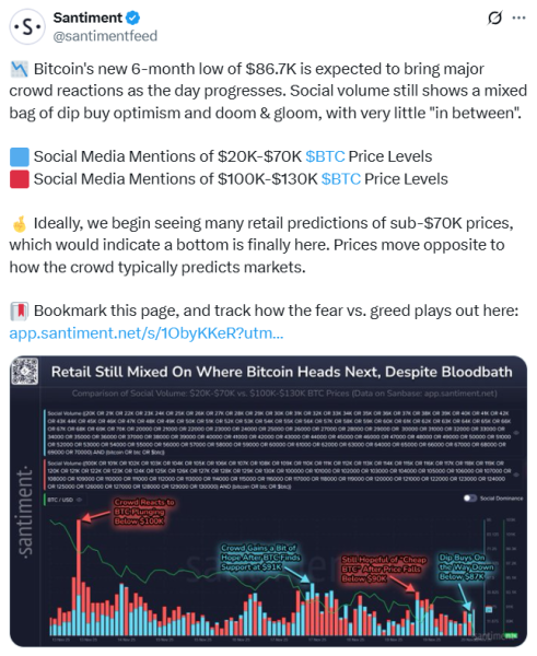 Traders eye Bitcoin’s bull-bear ‘tug-of-war’ to plan their next move