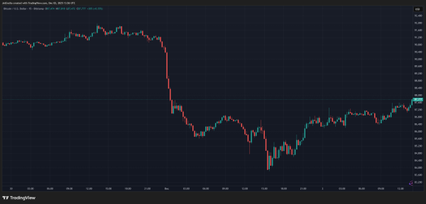 Bitcoin Trail Ends: $29M Seized After European Authorities Shut Down Cryptomixer