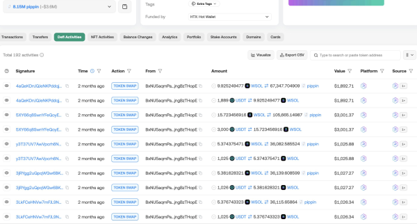 Crypto trader turns $180k into $3.6 million