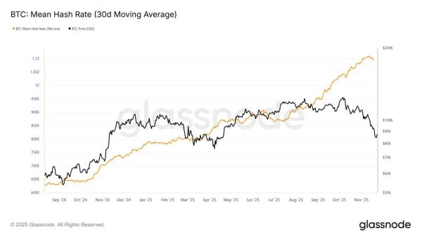 Solo Bitcoin miner earns $271,000 using cheap rented hashpower