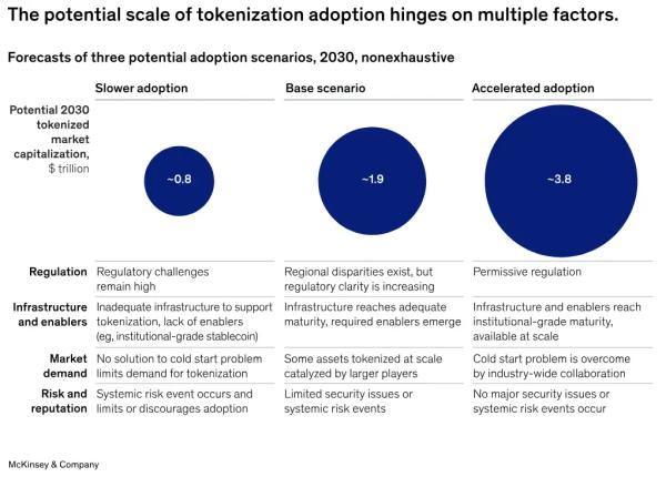 Brazil Leads Latin America's Crypto Surge in 2025 Brazil Leads Latin America's Crypto Surge in 2025
