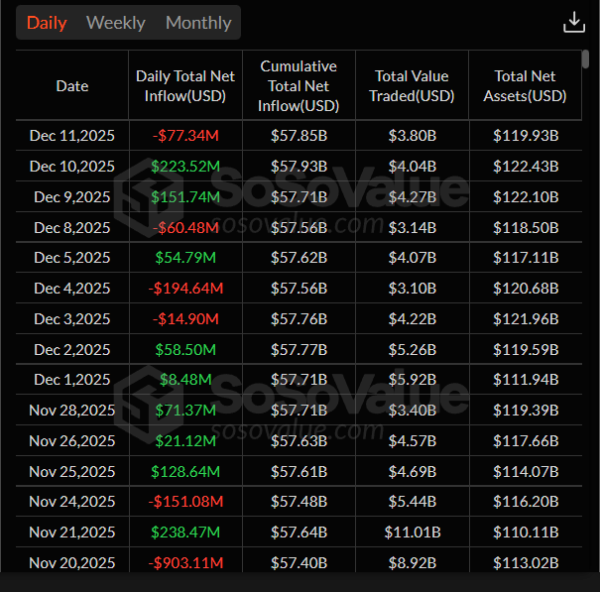 Bitcoin Weekly Forecast: Fed Delivers, Yet Fails to Impress BTC Traders Bitcoin Weekly Forecast: Fed Delivers, Yet Fails to Impress BTC Traders