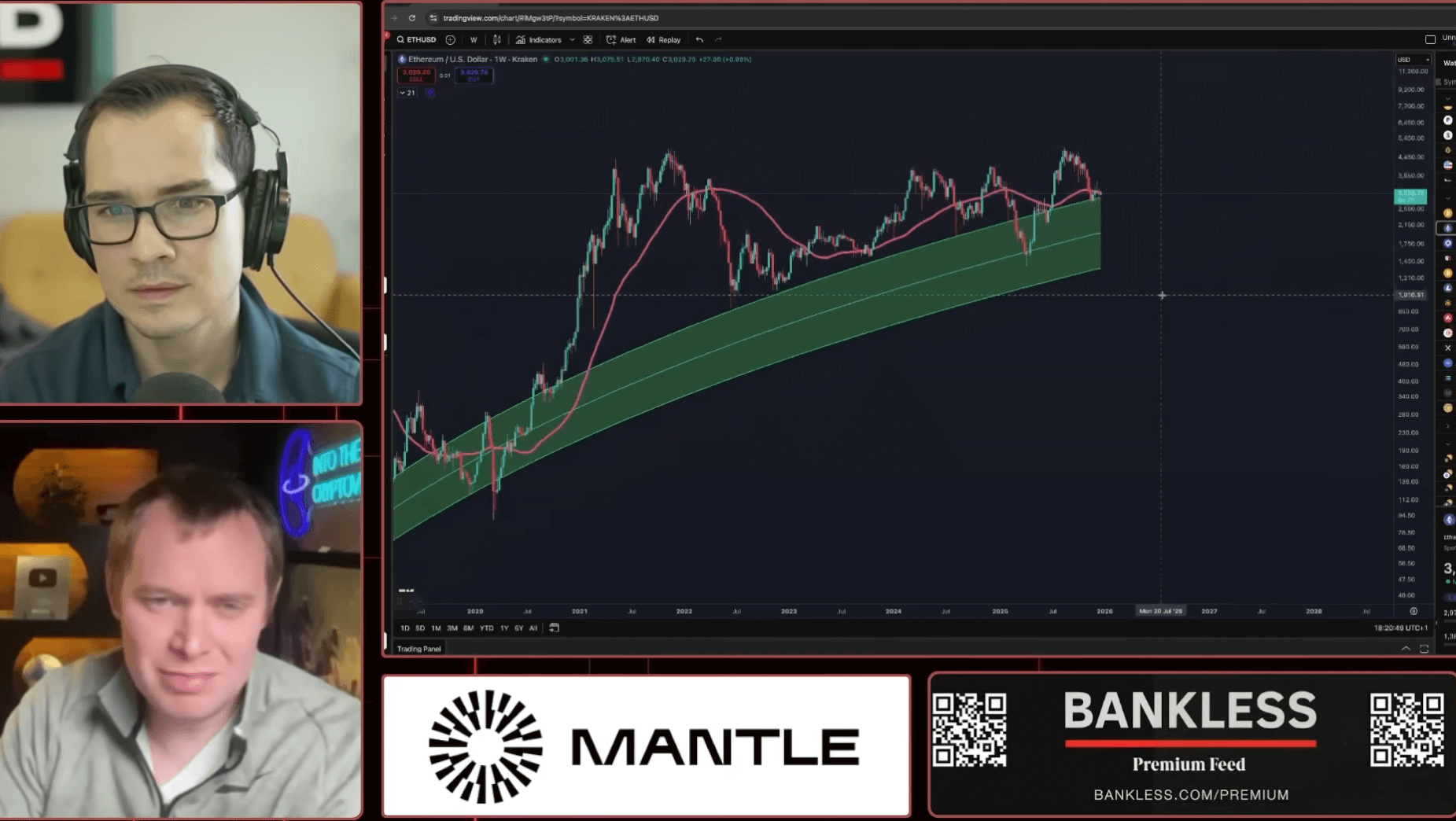 Ethereum unlikely to reach new highs in 2026: Ben Cowen