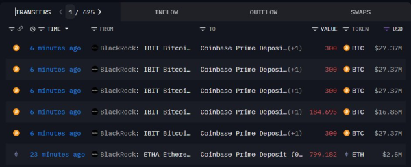 Maple&rsquo;s fundamentals are driving outperformance