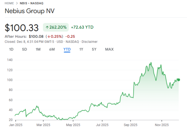 3 Crypto Mining Stocks That Can Rally Even As Bitcoin Price Falls 3 Crypto Mining Stocks That Can Rally Even As Bitcoin Price Falls